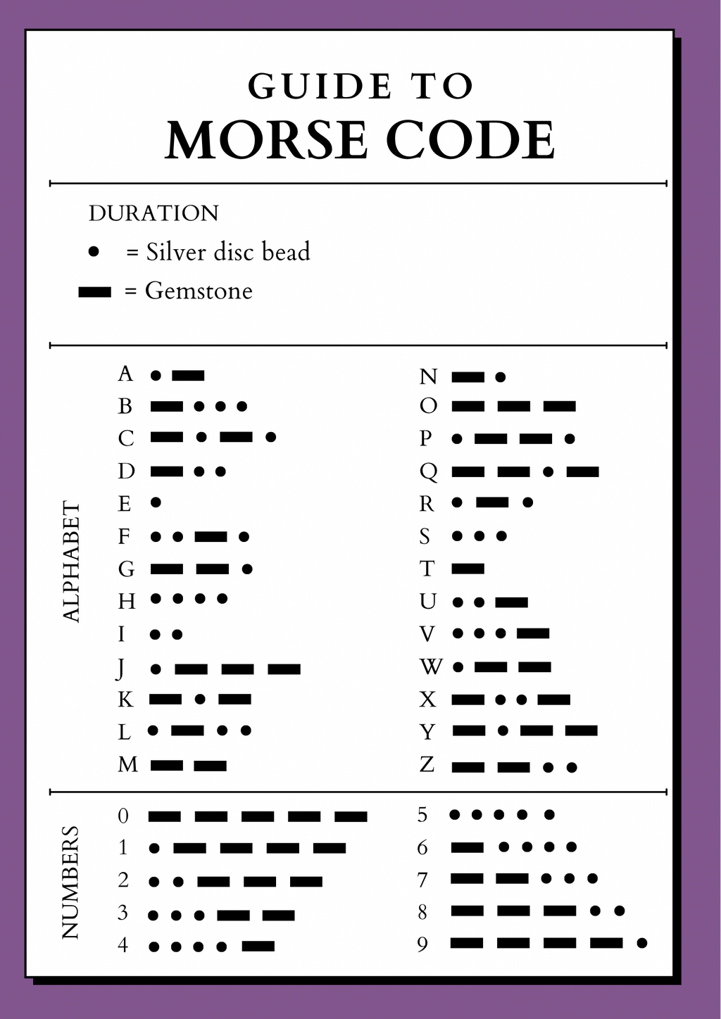 Personalised Morse Code Bracelet | Hidden Message Gemstone Macramé Bracelet